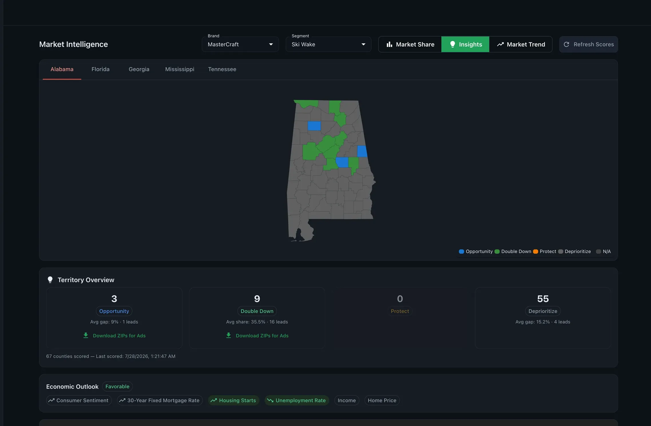 insights_view